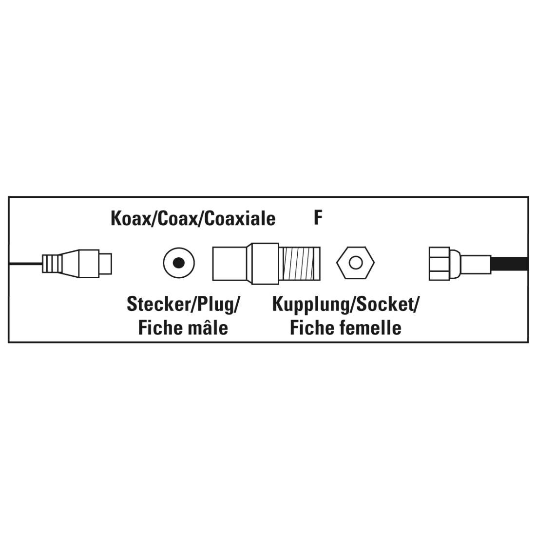 Hama 00205223 F-Koax-Adapter Anschlüsse: F-Buchse, Koax-Stecker IEC 1 St.