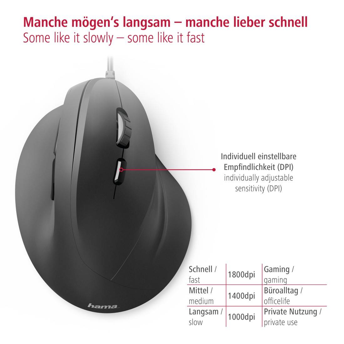 hama 00182698 Vertikale, ergonomische Maus "EMC-500", kabelgebunden, 6 Tasten, Schwarz