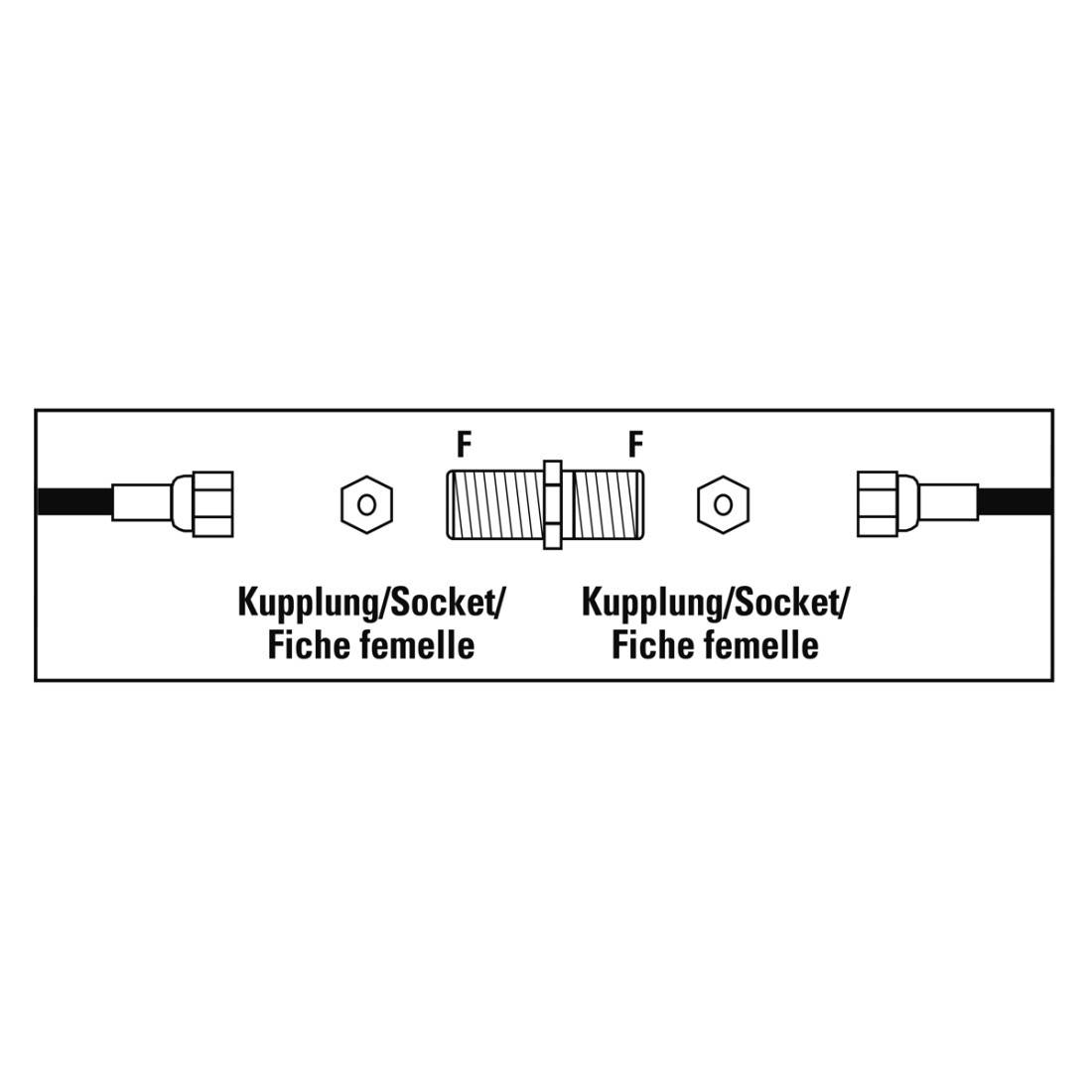 hama 00205225 SAT-Adapter, F-Kupplung - F-Kupplung