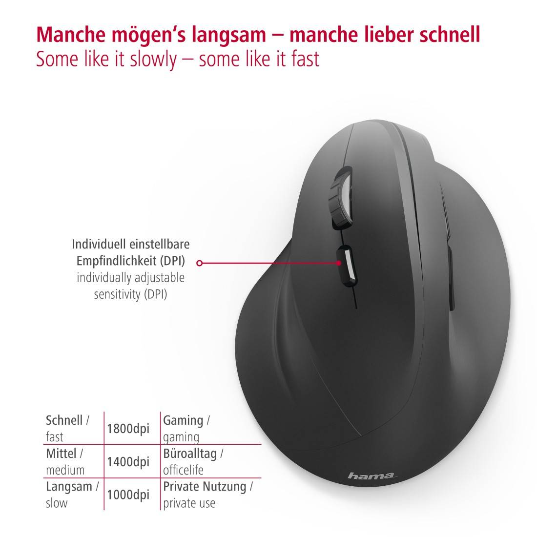 hama 00182697 Vertikale, ergonomische Linkshänder-Funkmaus "EMW-500L", 6 Tasten, Schwarz