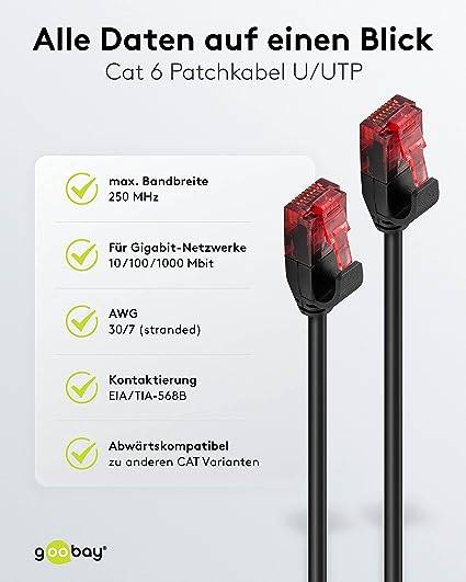 Goobay 93716 CAT 6 Slim Kabel Netzwerkkabel RJ45 Stecker 250 MHz Kupfer Patchkabel Ethernet LAN Kabel U/UTP Schwarz 3m