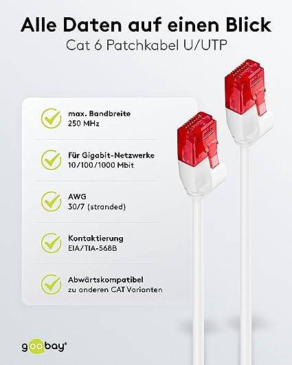 Goobay 93692 CAT 6 Slim Kabel Netzwerkkabel RJ45 Stecker 250 MHz Kupfer Patchkabel Ethernet LAN Kabel U/UTP Weiß 1m