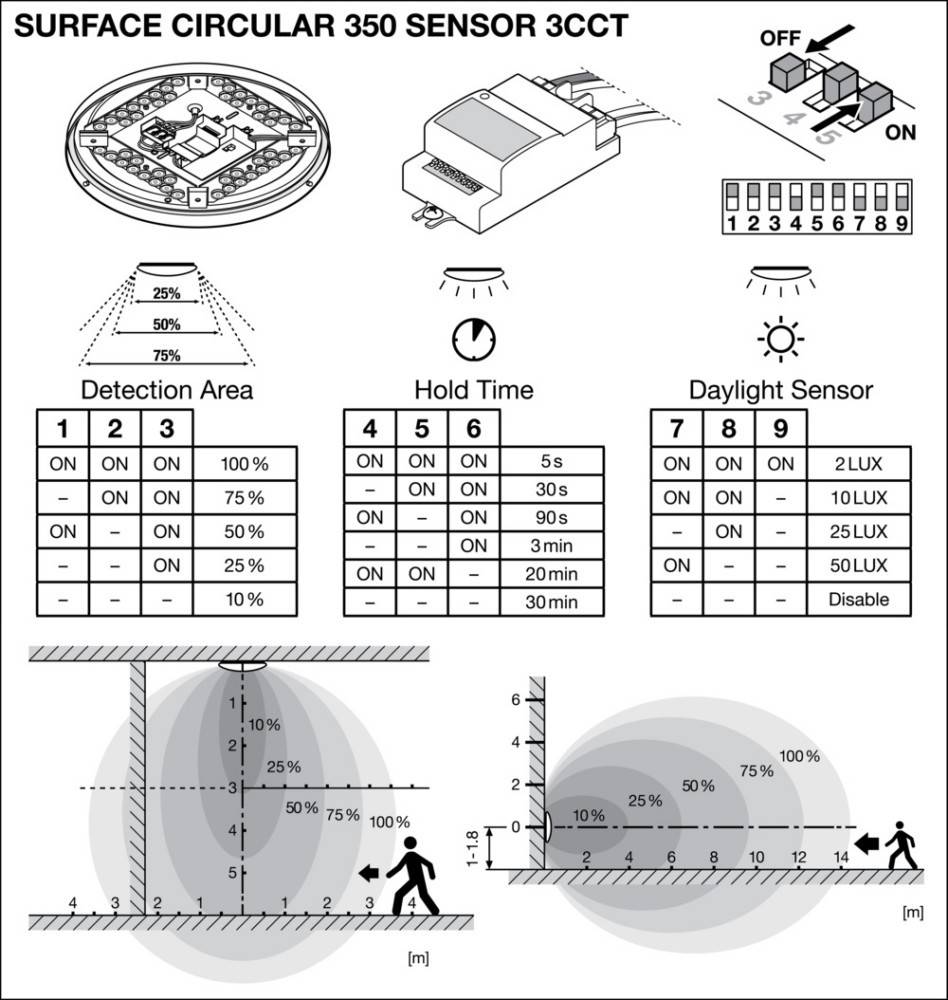 LEDV LED-Deckenleuchte weiss IP44 D350mm 18W 1440lm 3000/4000/5000K HF-Sensor Techn.Licht/Wohnraum
