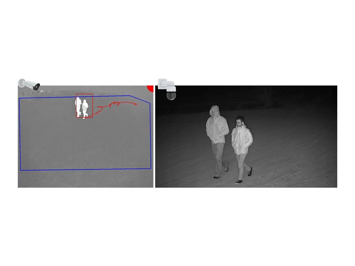 AXIS Perimeter Defender PTZ Autotracking - Lizenz