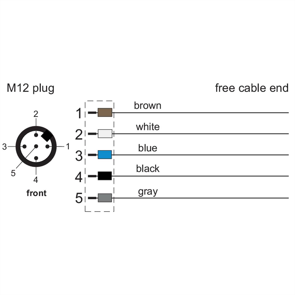 Metz Connect Sensor-/Aktorltg., M12-ST A-kodiert, gerade-freies Ende, ungeschirmt, 5polig, PUR, 2m