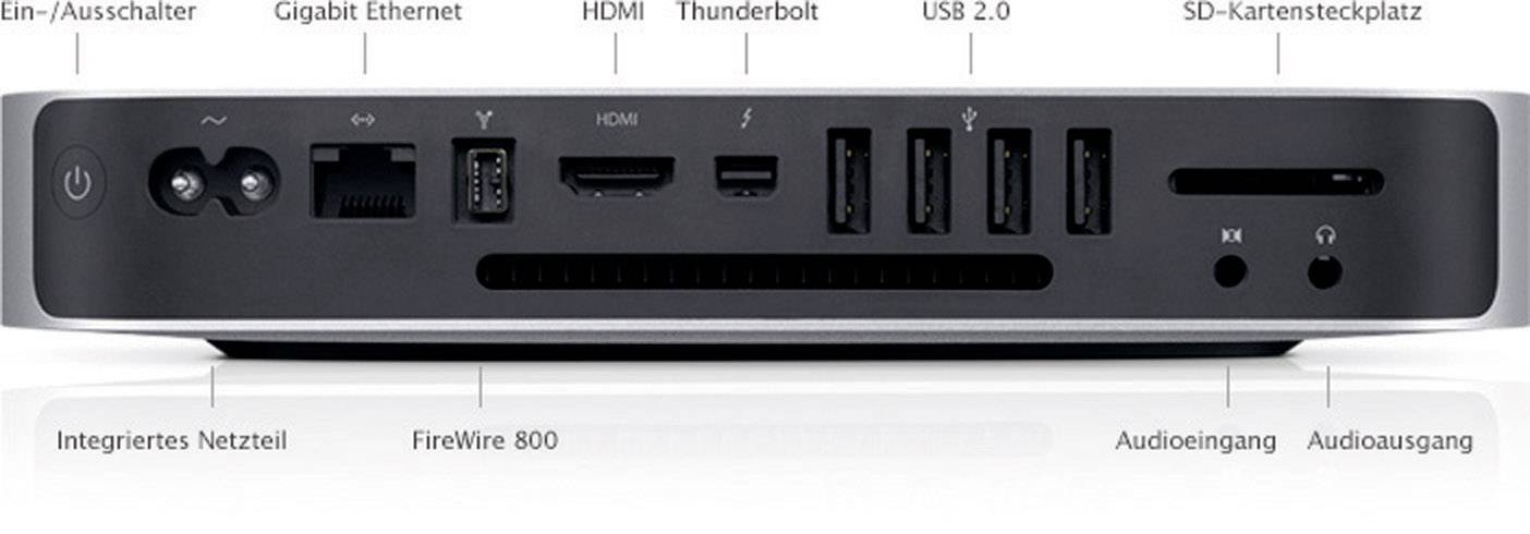 Apple Mac mini N/A