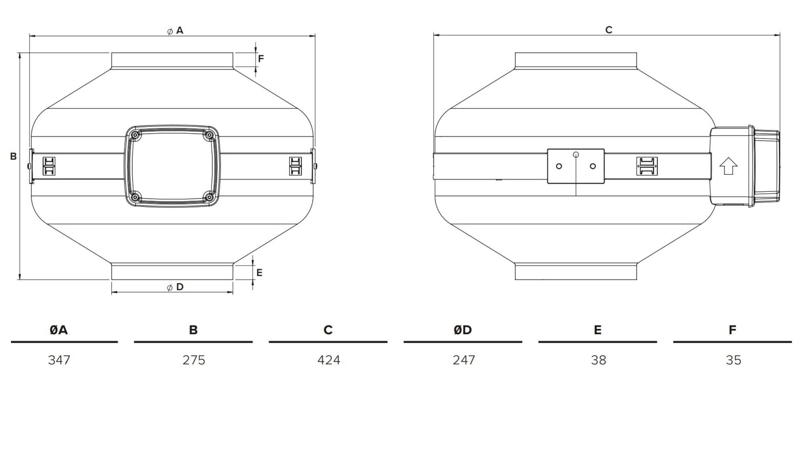Radialer Rohrventilator CA MD E 250