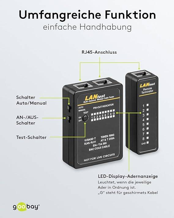 Goobay 93010 Netzwerktester LAN Tester Leitungstester RJ45 RJ11 RJ12 ISDN CAT5 CAT6 BNC Netzwerk Kabeltester Schwarz