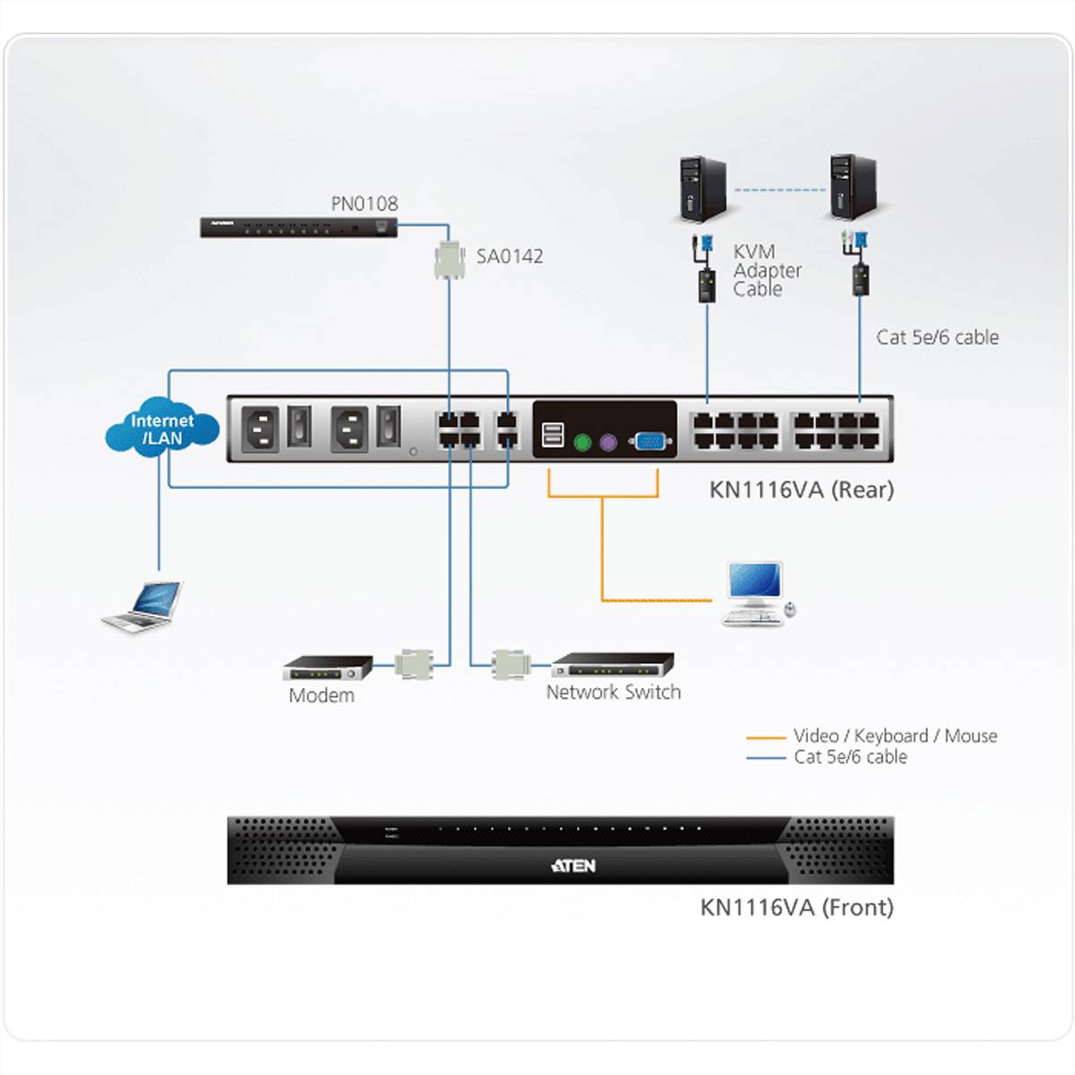 ATEN KN1116VA KVM over-IP-Switch, 16 Ports, 2 Bussysteme, für Kat. 5e/6, mit Tonübertragung und virtuellen Datenträgern