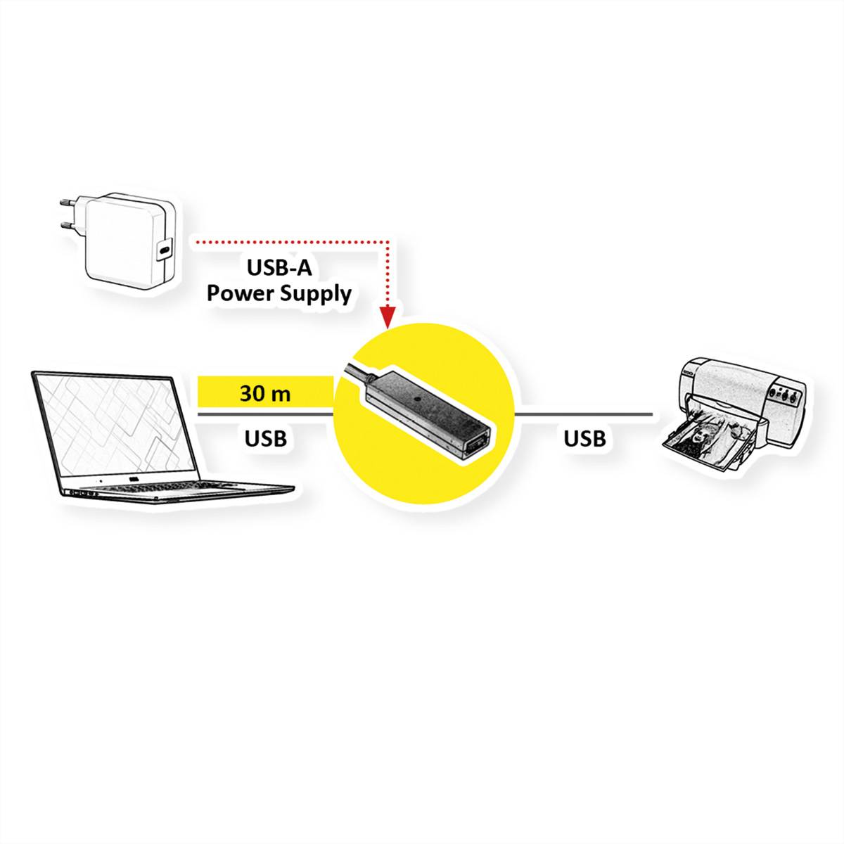Value USB-Kabel 30.00 m Schwarz 12.99.1111