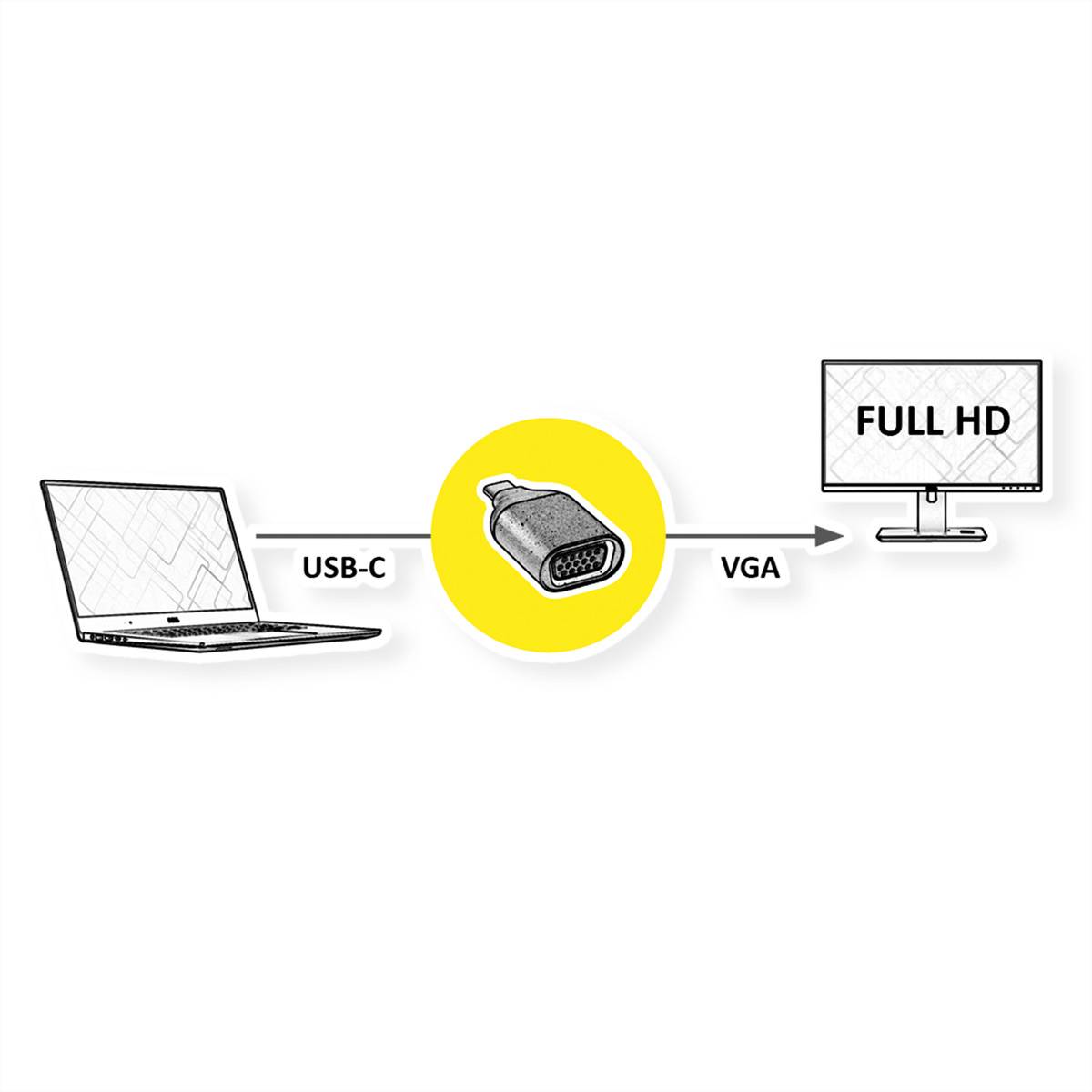 ROLINE Display Adapter USB Typ C - VGA