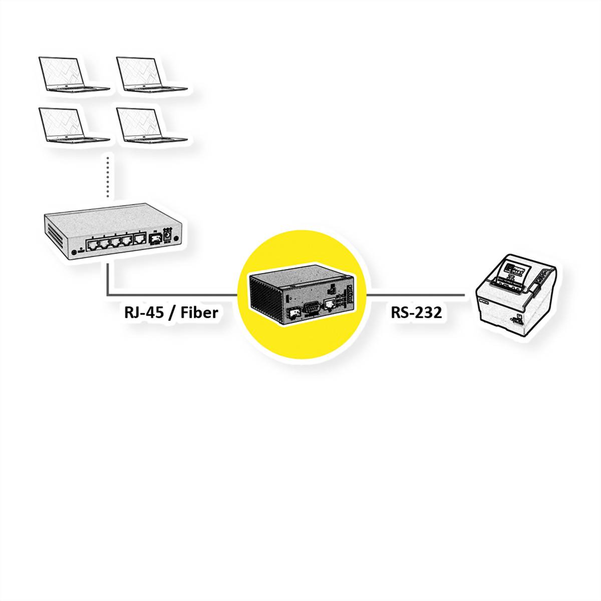 Roline 21.13.1138 Konverter [1x RS232-Stecker - 1x RJ45-Buchse]