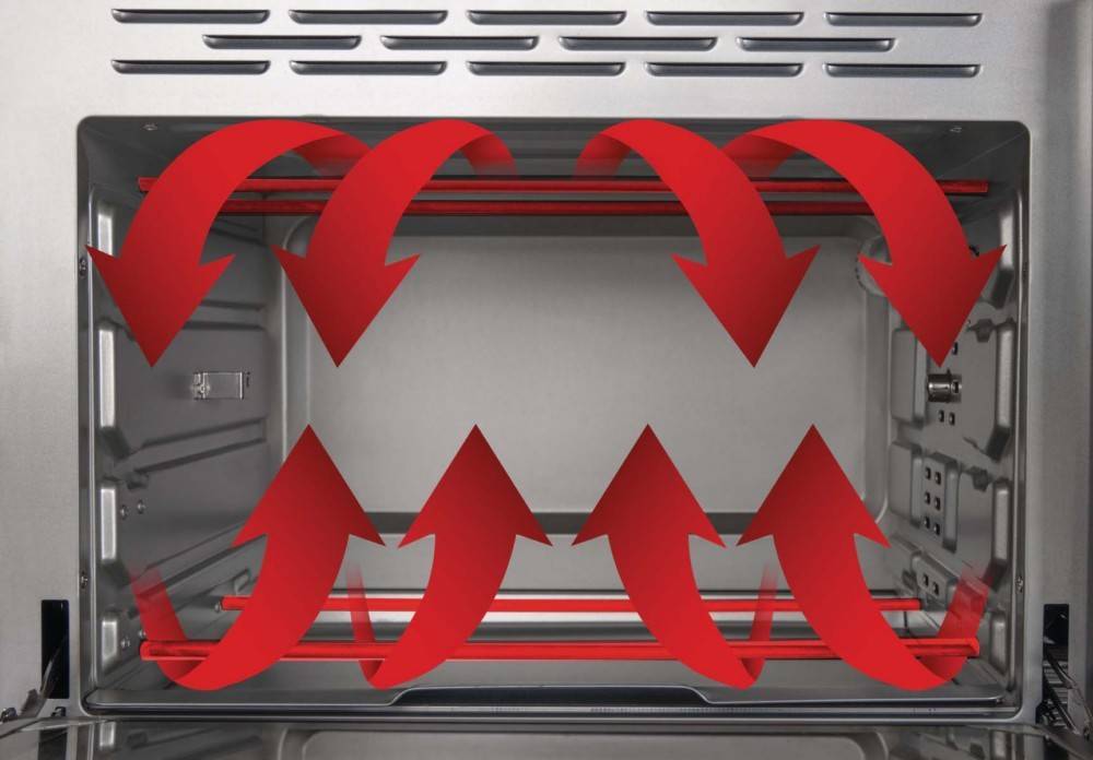 Gorenje Mini Ofen OM30GBX - Elektrischer Ofen - 30 l - 1600 W - Runter - 360 x