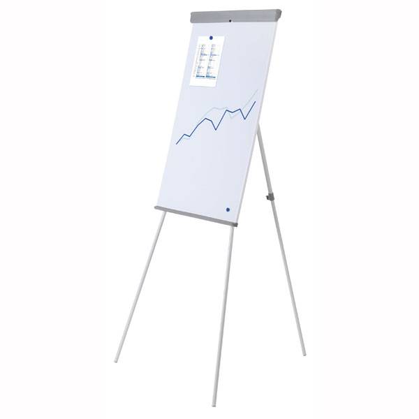 JANSEN DISPLAYS Präsentationssysteme Flipchart SCRITTO Classic, Maße (BxHxT): 89x190x82,5 cm