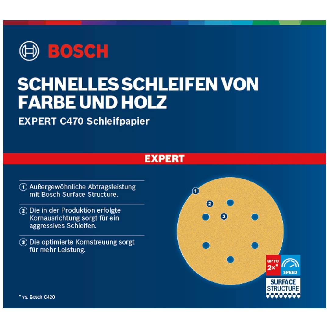 Bosch EXPERT C470 Schleifpapier, 115 x 107 mm, K 240, 50 Stück