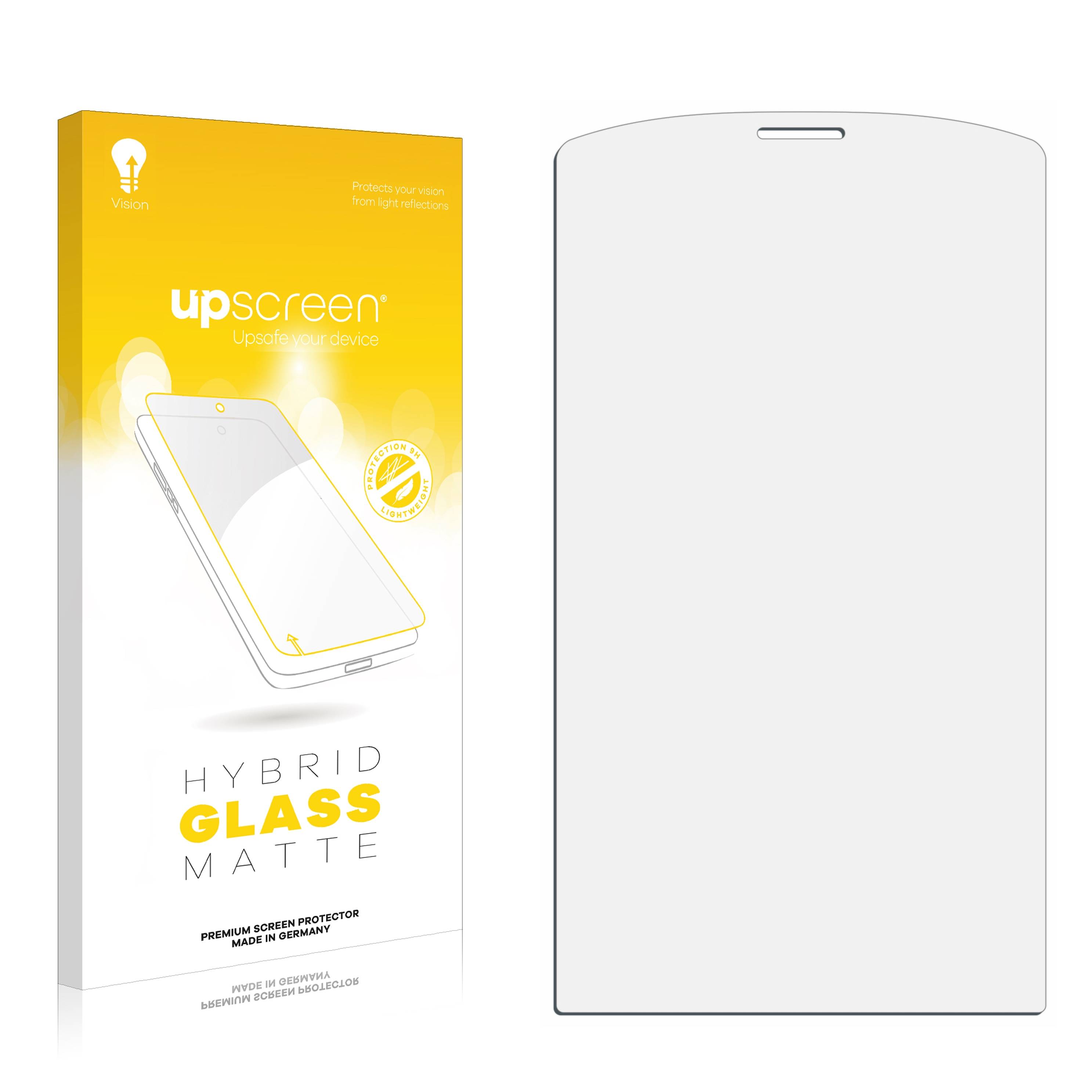upscreen Hybrid Glass Matte Premium Schutzglas Folie für Newland MT90