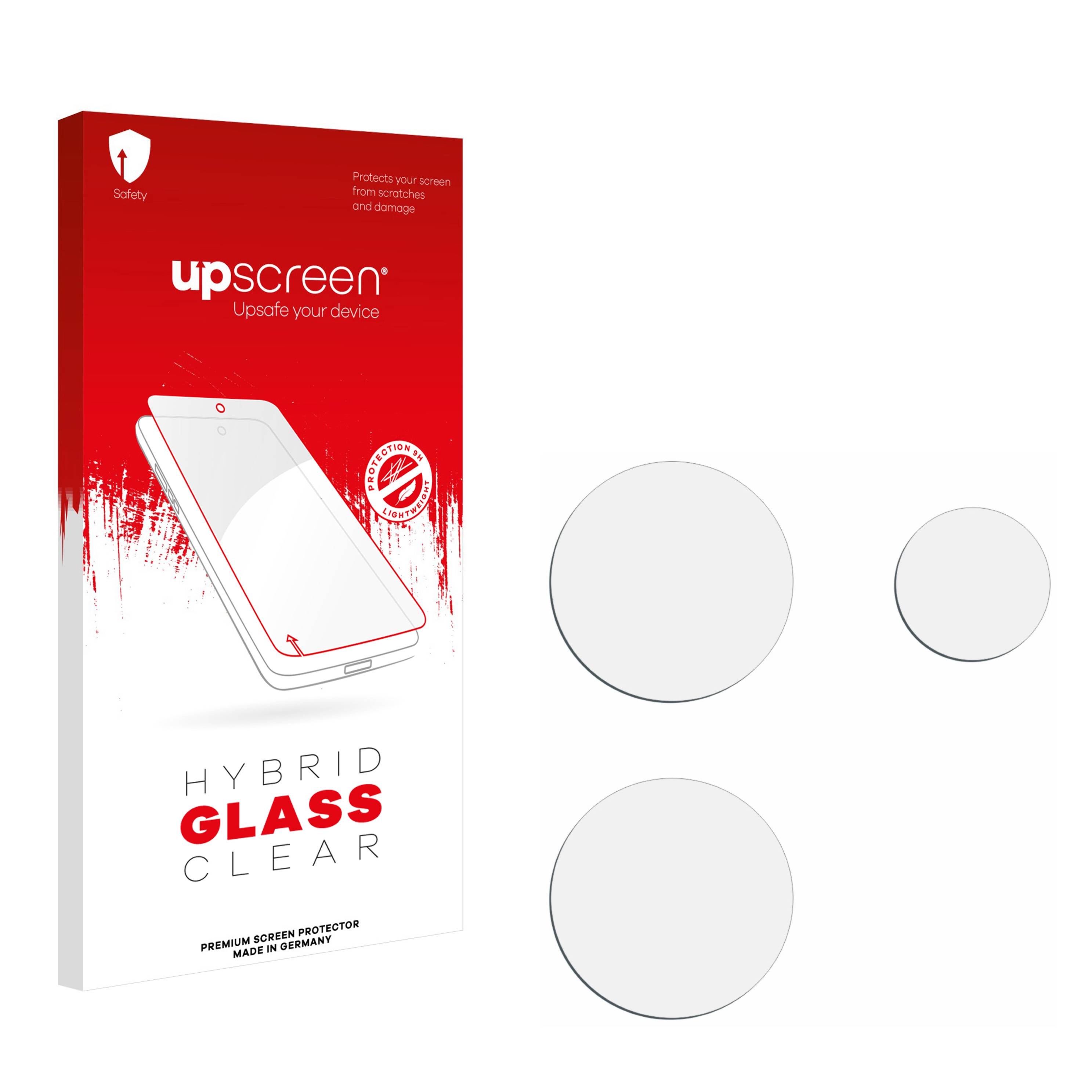 upscreen Flexible Panzerglasfolie für Motorola Edge 20 Lite (NUR Kameraschutz) Schutzglas 9H Hybridglas Klar