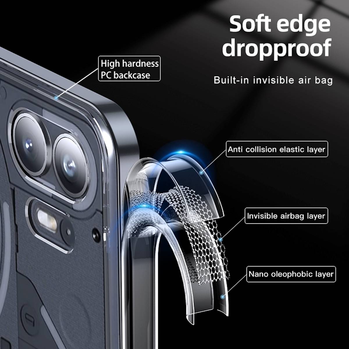 Für Nothing Phone 2 Armor Hartschalen TPU PC Transparente Schutzhülle