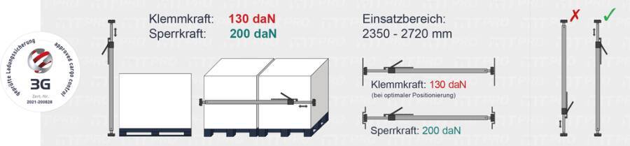 Klemmbalken MT PRO 941180502 Einsatzbereich 2100 - 2470 mm