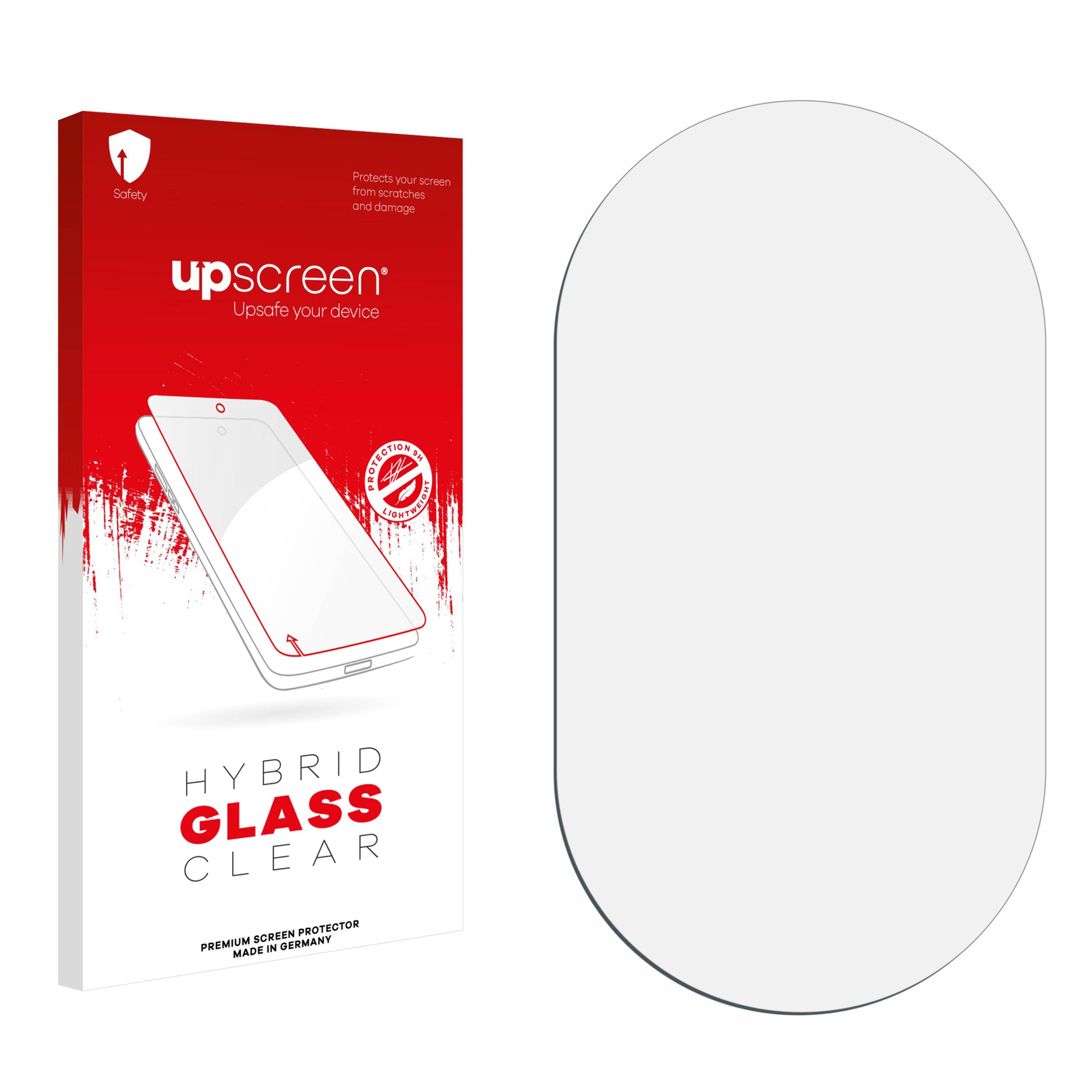 upscreen Flexible Schutz Glas Folie für Xiaomi 11 Lite 5G NE (NUR Kameraschutz) Schutzglas 9H Hybridglas Klar