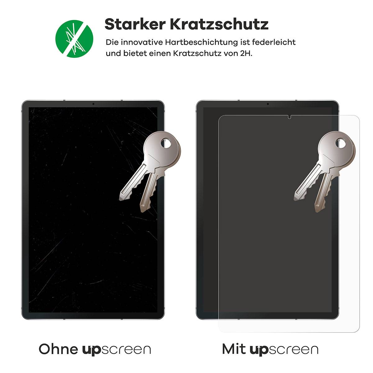 upscreen Blickschutzfolie für Apple iPad Air 5 WiFi 2022 (Hochformat, 5. Gen.) Anti-Spy Privacy Blaulichtschutz