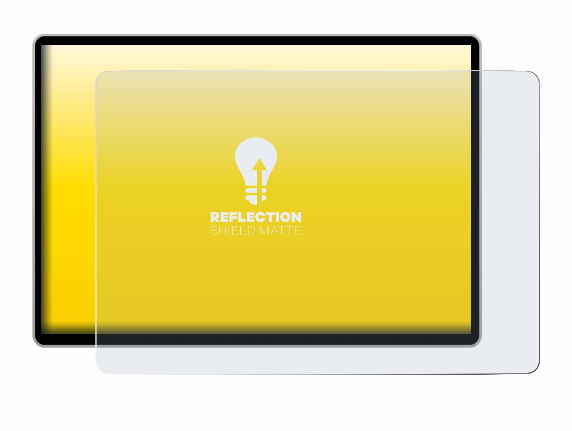 upscreen Reflection Shield Matte Premium Displayschutzfolie für Tesla Model 3 Infotainment