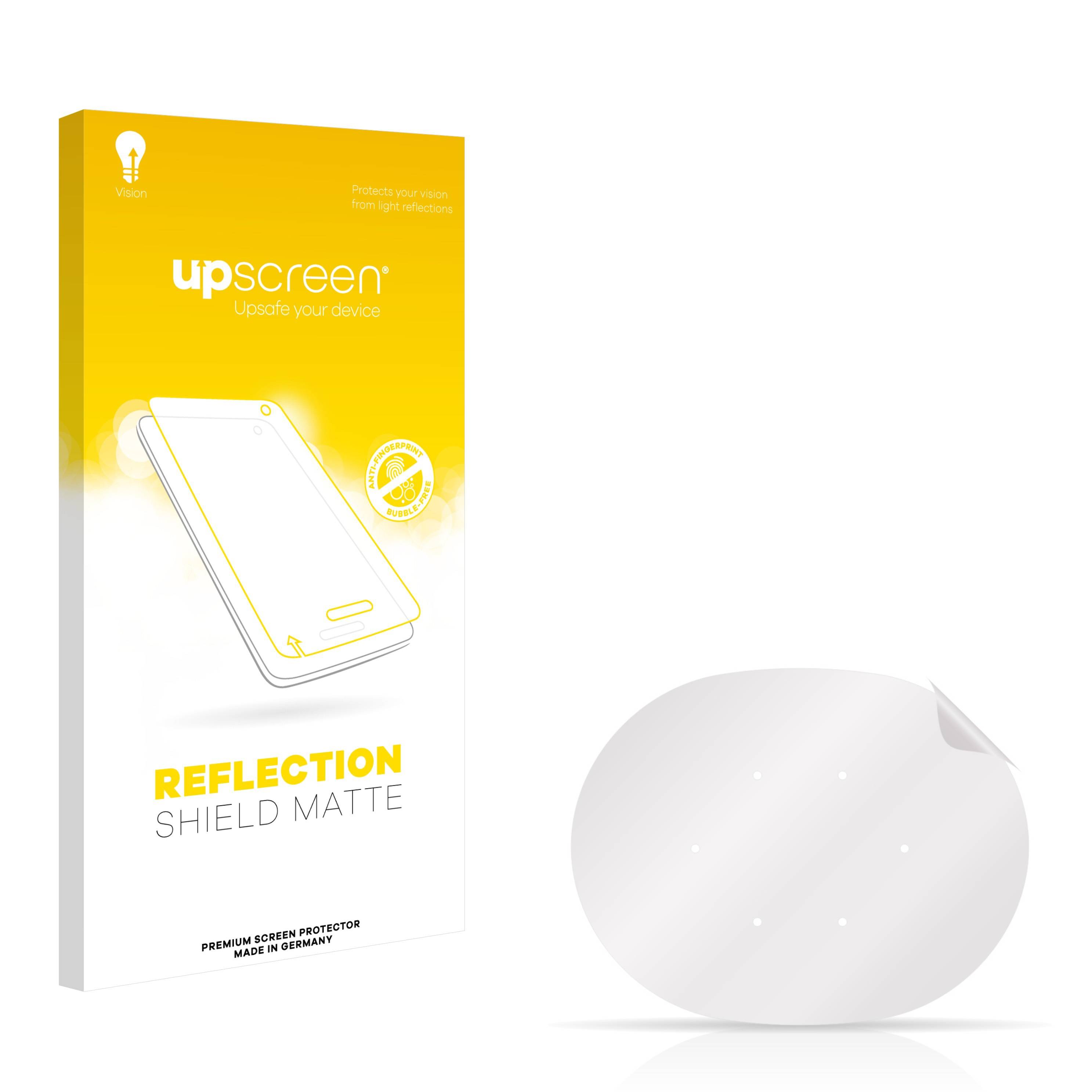 upscreen Reflection Shield Matte Premium Displayschutzfolie für Sonos