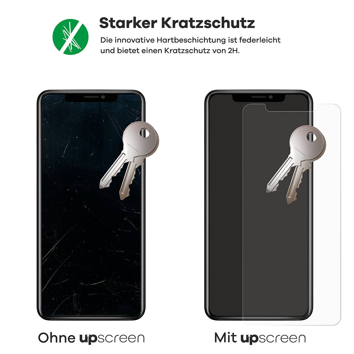 upscreen Spy Shield Sichtschutz-Folie für Motorola Moto G200 5G