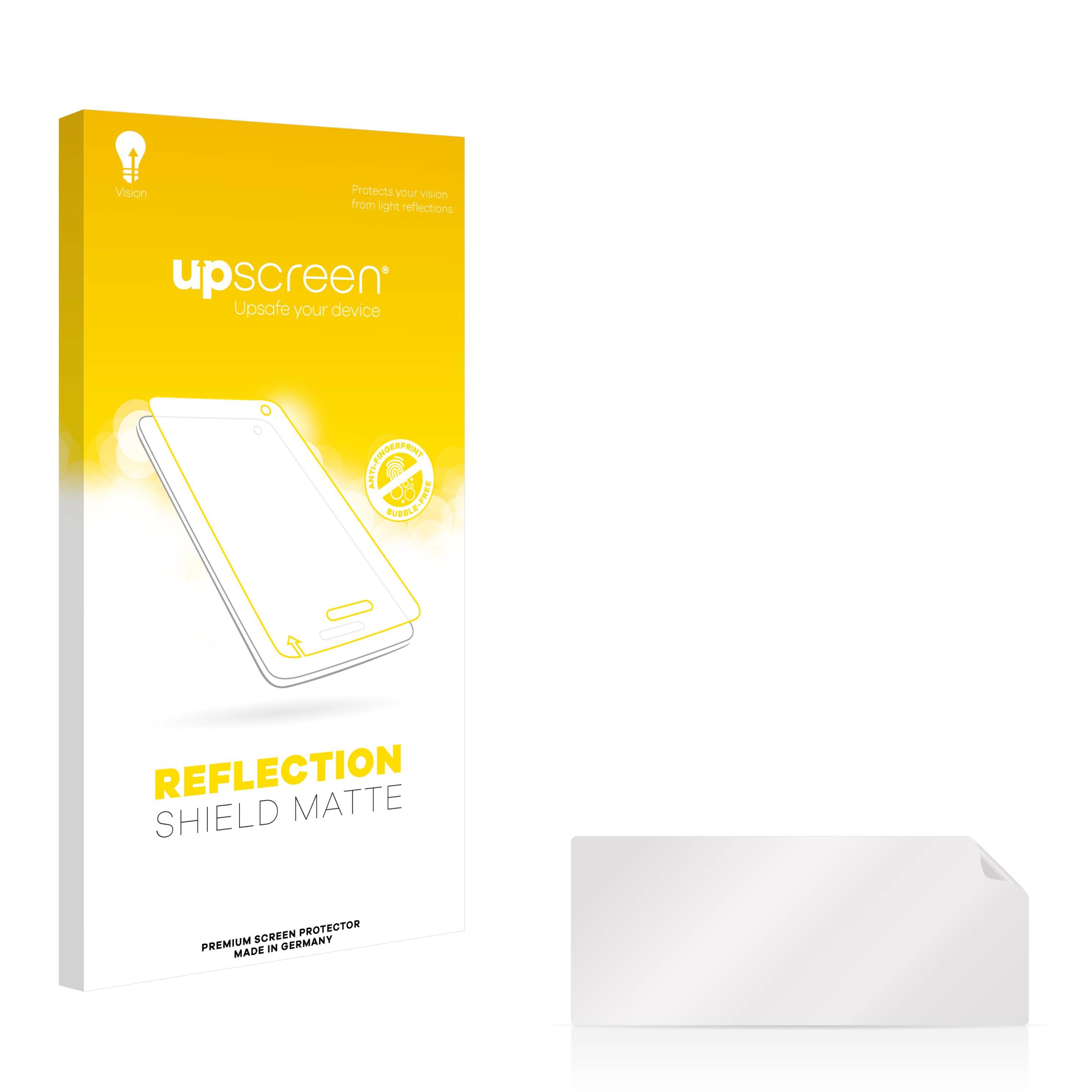 upscreen Reflection Shield Matte Premium Displayschutzfolie für Needit Park