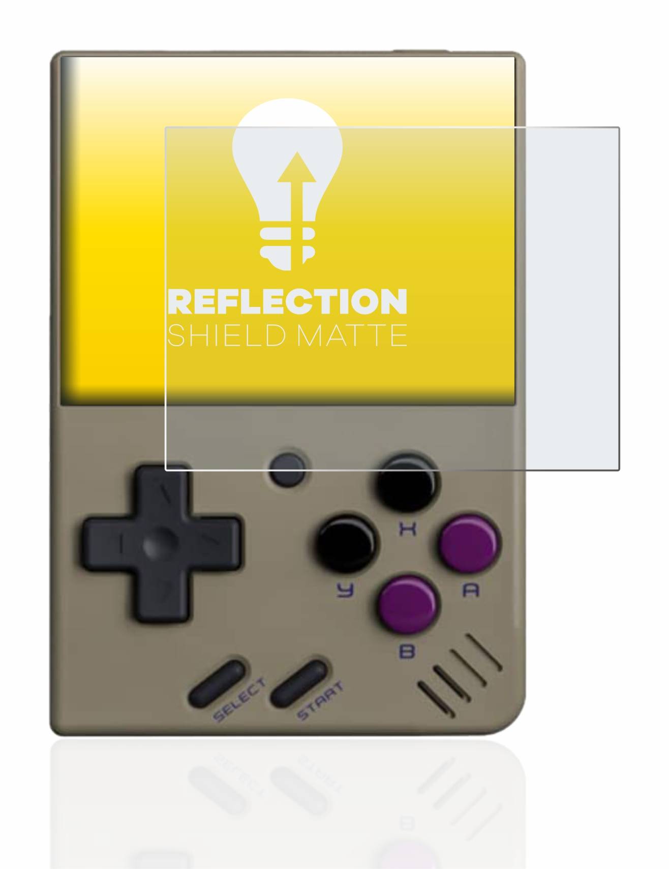 upscreen Reflection Shield Matte Premium Displayschutzfolie für Miyoo