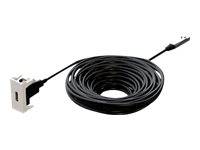 SUPERMICRO - Kindermann Konnect flex 45 click - Highspeed - HDMI-Kabel mit Ethernet - HDMI weiblich Paneel montierbar zu