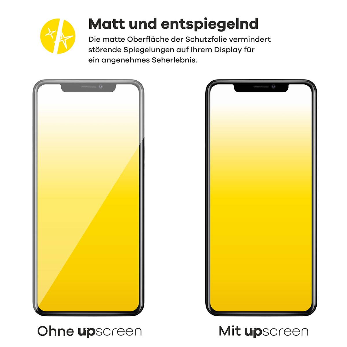 upscreen Flexible Schutz Glas Folie für Samsung Galaxy Z Fold 2 5G (Inneres Display) Schutzglas 9H Hybridglas Matt