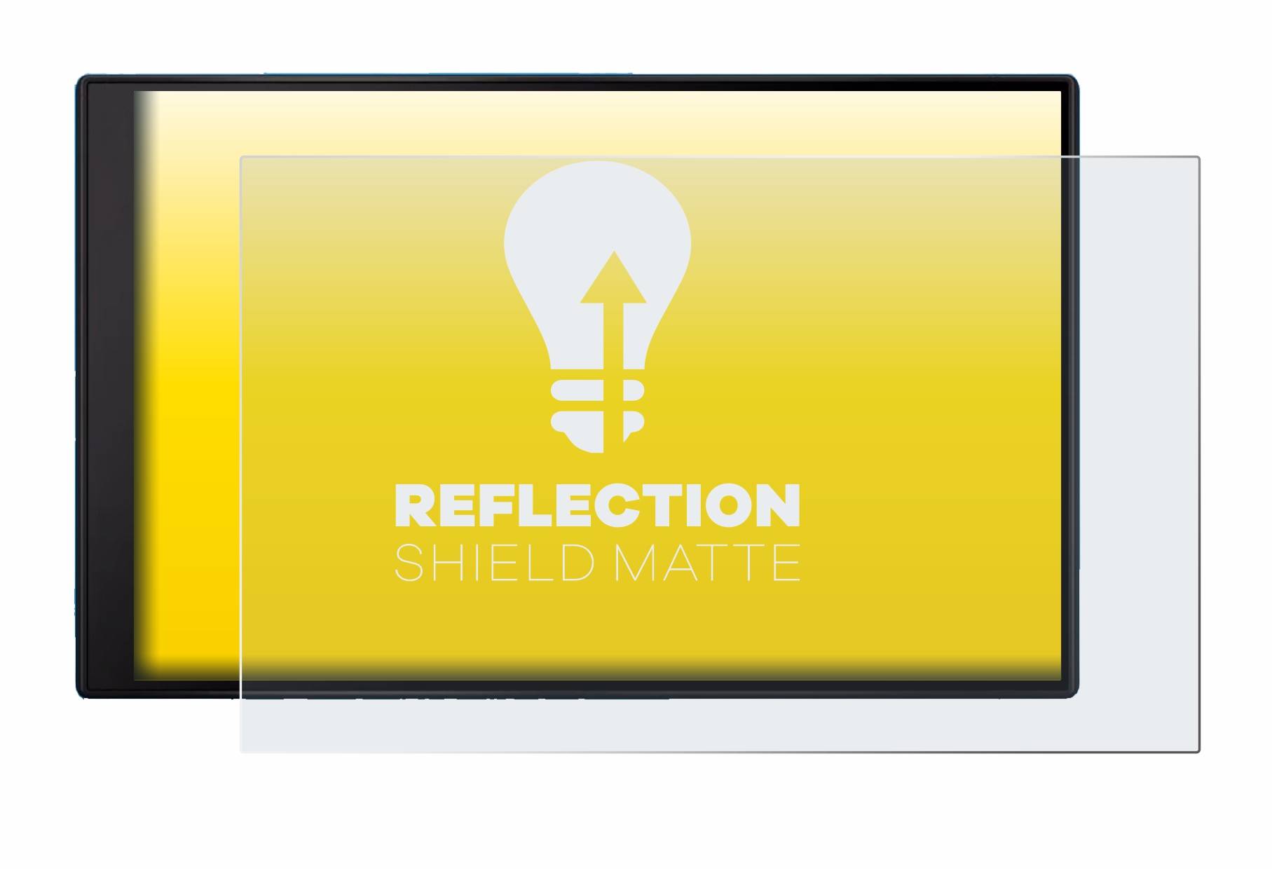 upscreen Reflection Shield Matte Premium Displayschutzfolie für Garmin DriveSmart