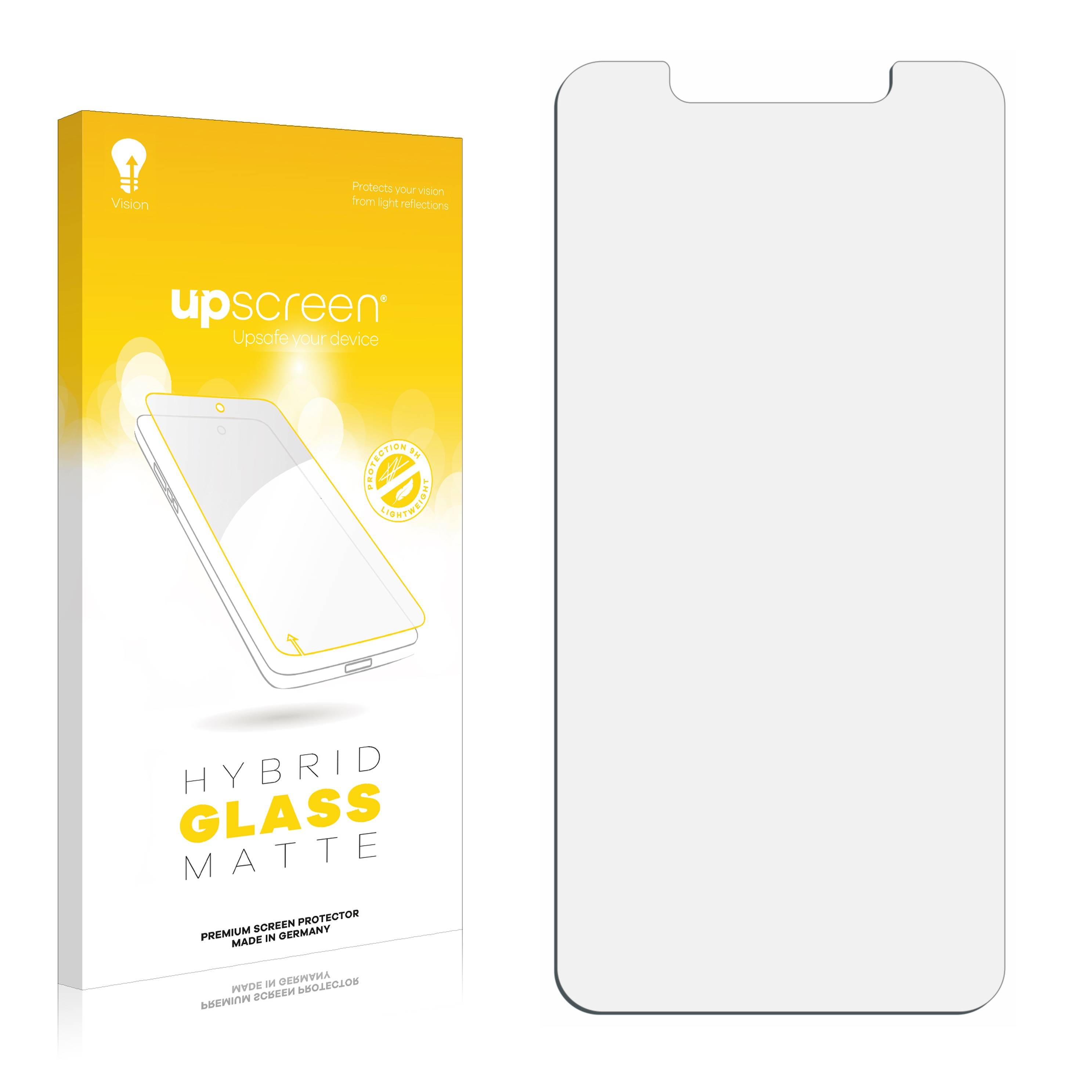 upscreen Flexible Schutz Glas Folie für Xiaomi Pocophone F1 Schutzglas 9H Hybridglas Matt Entspiegelt
