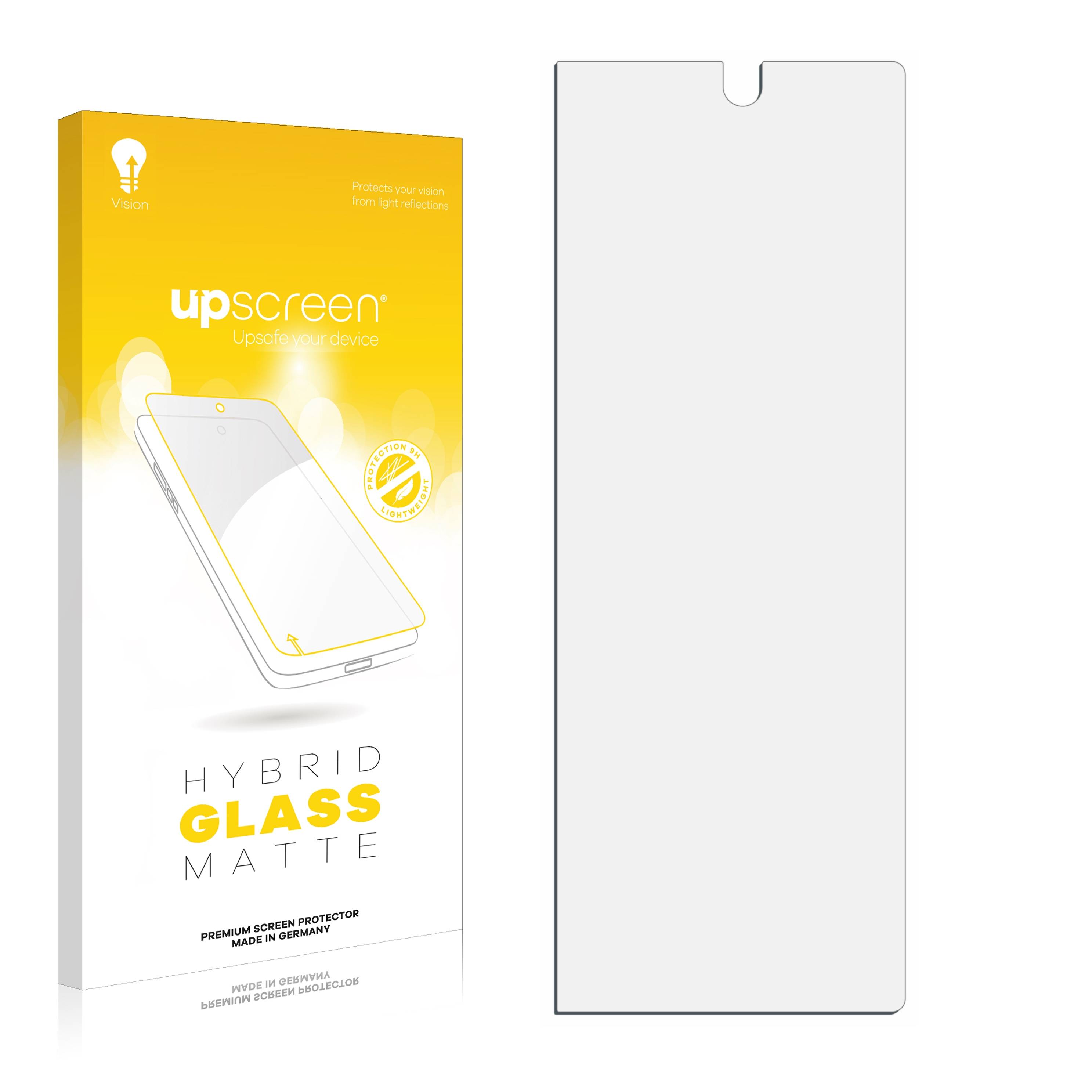 upscreen Flexible Panzerglasfolie für Samsung Galaxy Z Fold 2 5G Schutzglas 9H Hybridglas Matt Entspiegelt