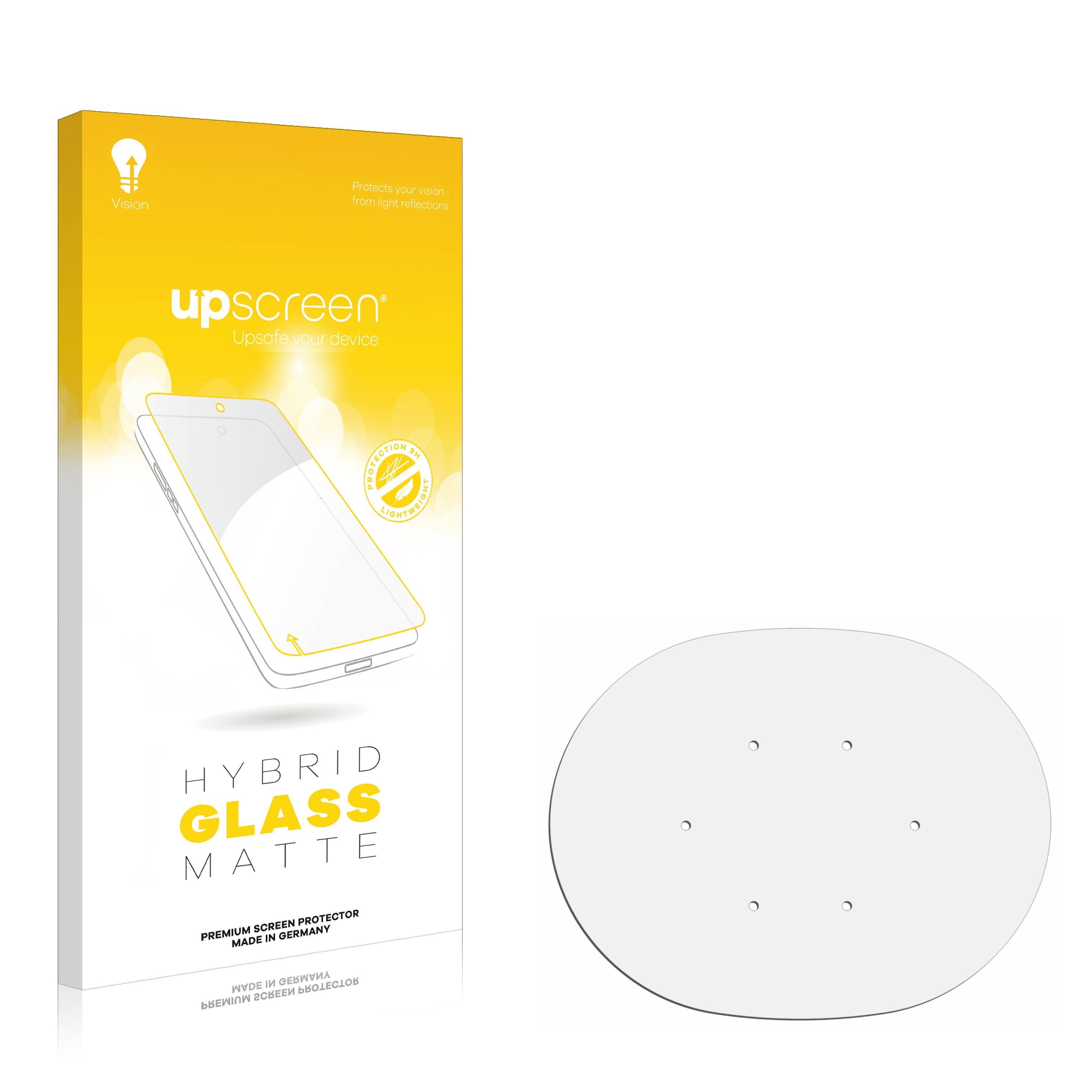 upscreen Hybrid Glass Matte Premium Schutzglas Folie für Sonos