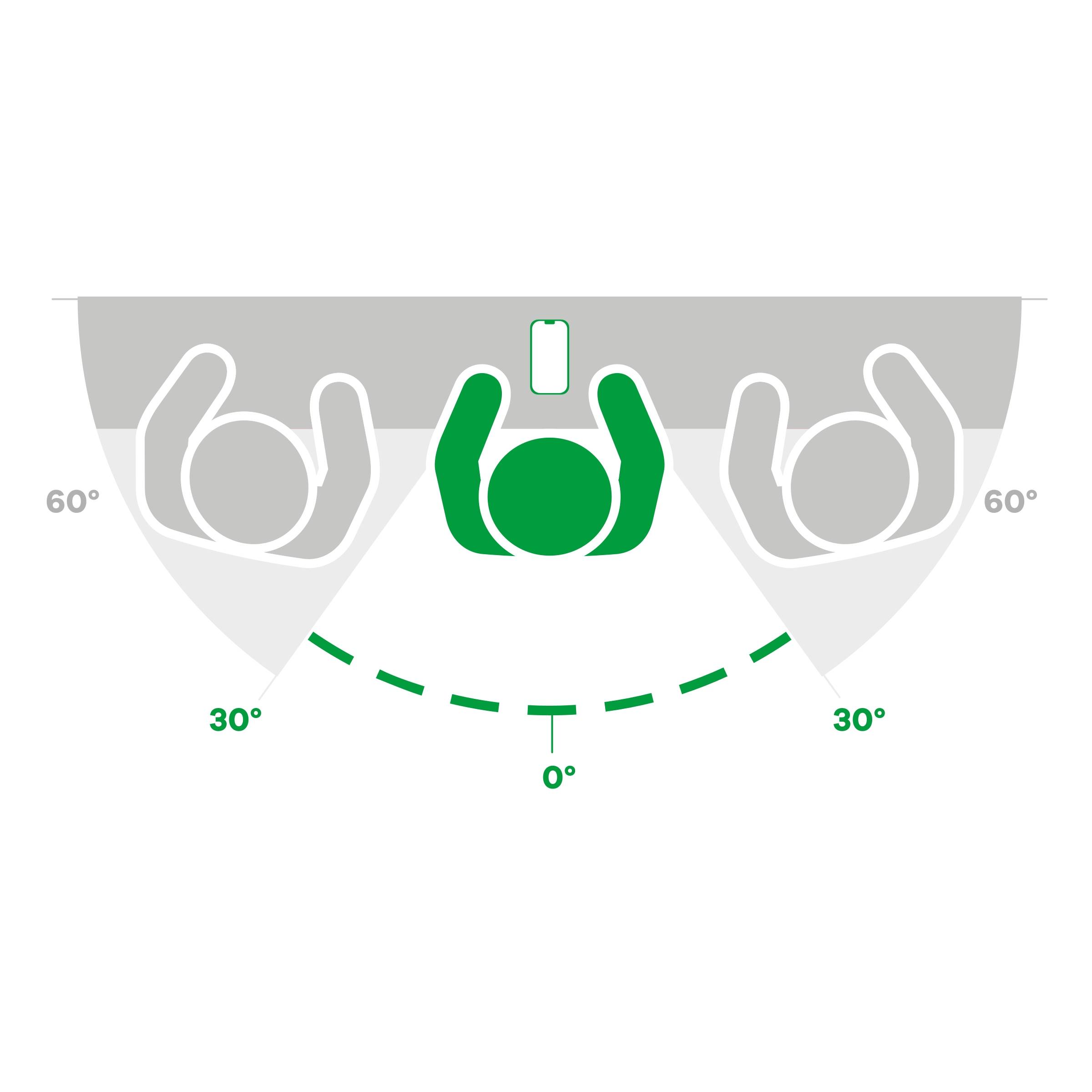 upscreen Spy Shield Clear Premium Blickschutzfolie für Michael Kors Access Gen 5