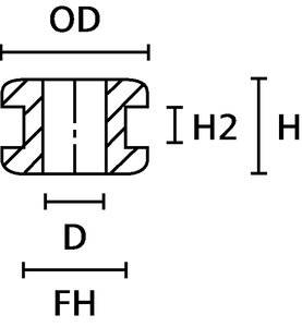 HELLERMANNTYTON Durchführungstülle, 633-02060, Schwarz, PVC, Ø 10 mm, 1 Stück