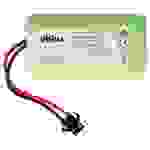 vhbw Akku kompatibel mit Robojet Duel 3, Focus Home Cleaner Heimroboter (2600 mAh, 14,4 V, Li-Ion)
