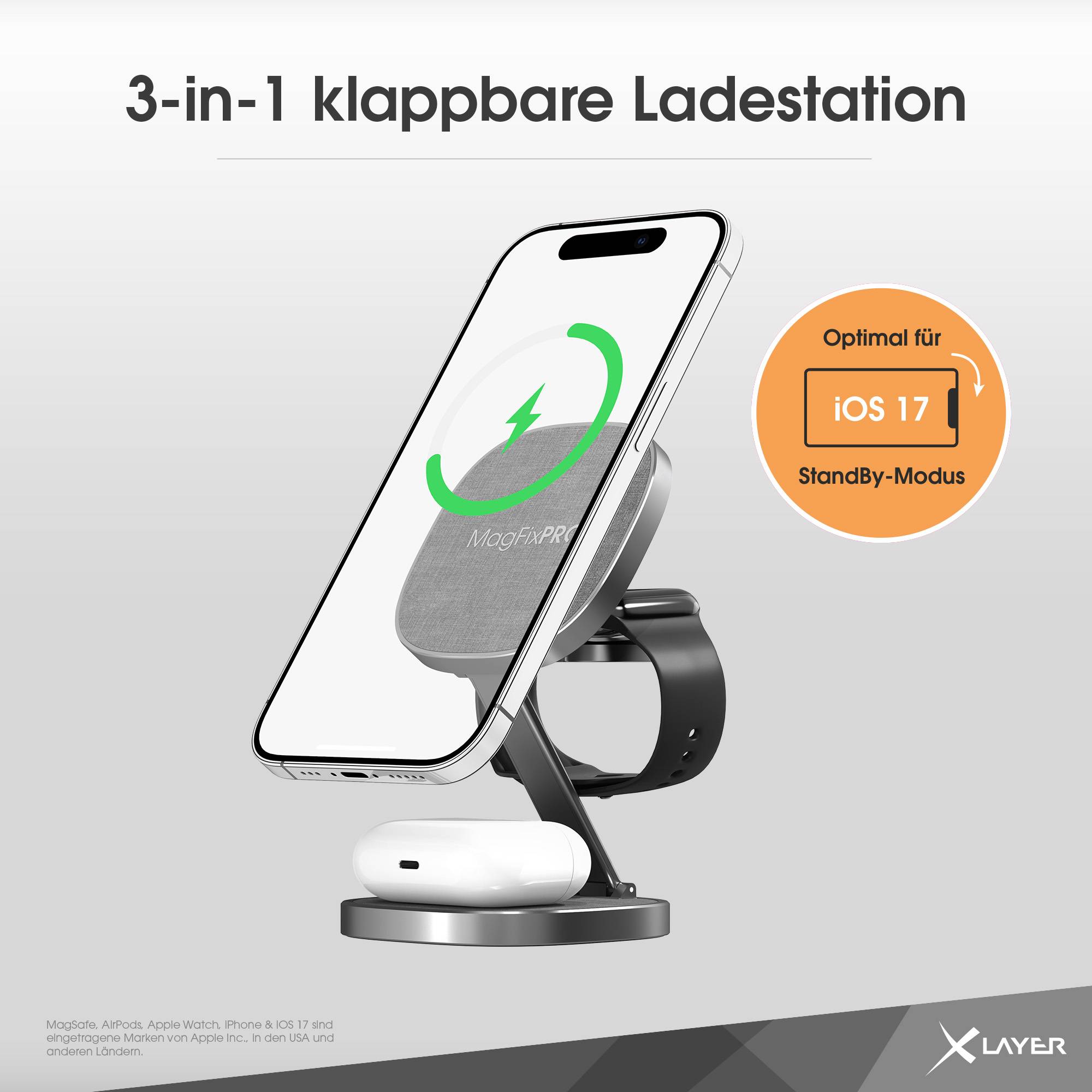 XLayer MagFix Pro 3-in-1 klappbare Ladestation grau