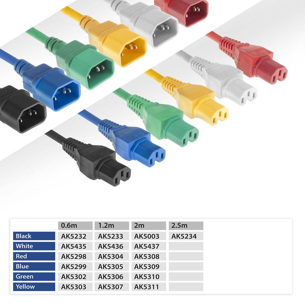 ACT AK5302 Netzkabel Netzkabel C14 - C15 | Grün | 60 cm