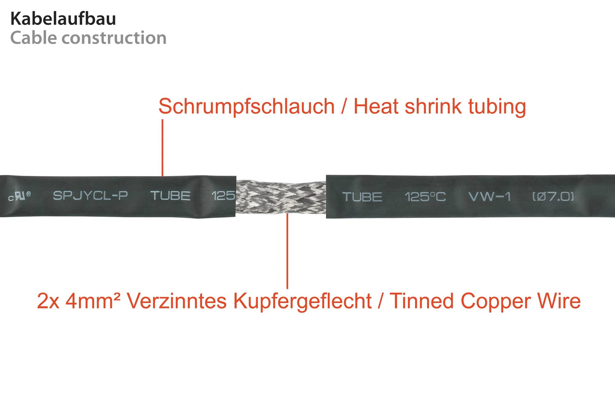 kabelmeister® Solar-Fensterdurchführung MC4 kompatibel, paarweise, schwarz, flexible Länge: 30 cm