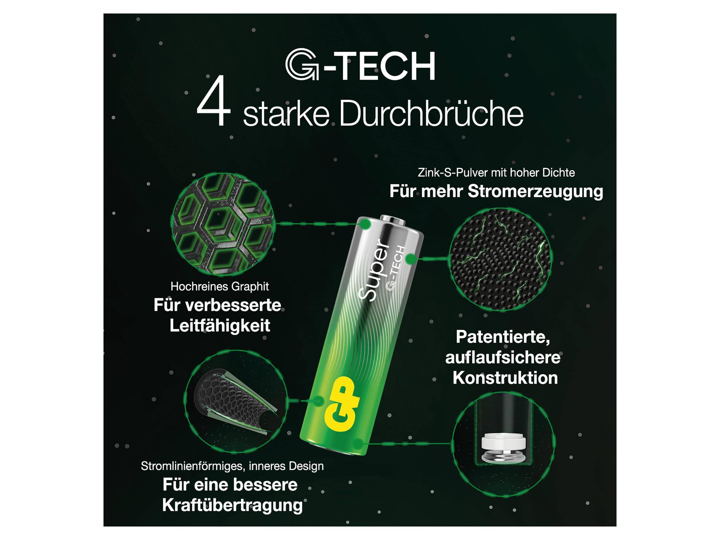 GP Super Alkaline-Mignon-Batterie LR06, 1,5V, 80 Stück