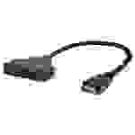 EGB HDMI-Verteiler 1 x Stecker/2 x Kupplung