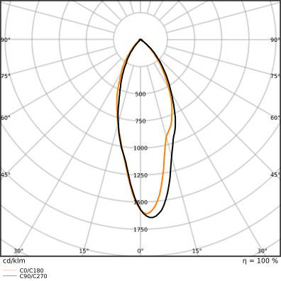 Ledvance LED-Leuchtmittel LED MR165036 6.3W 830 GU5.3 P
