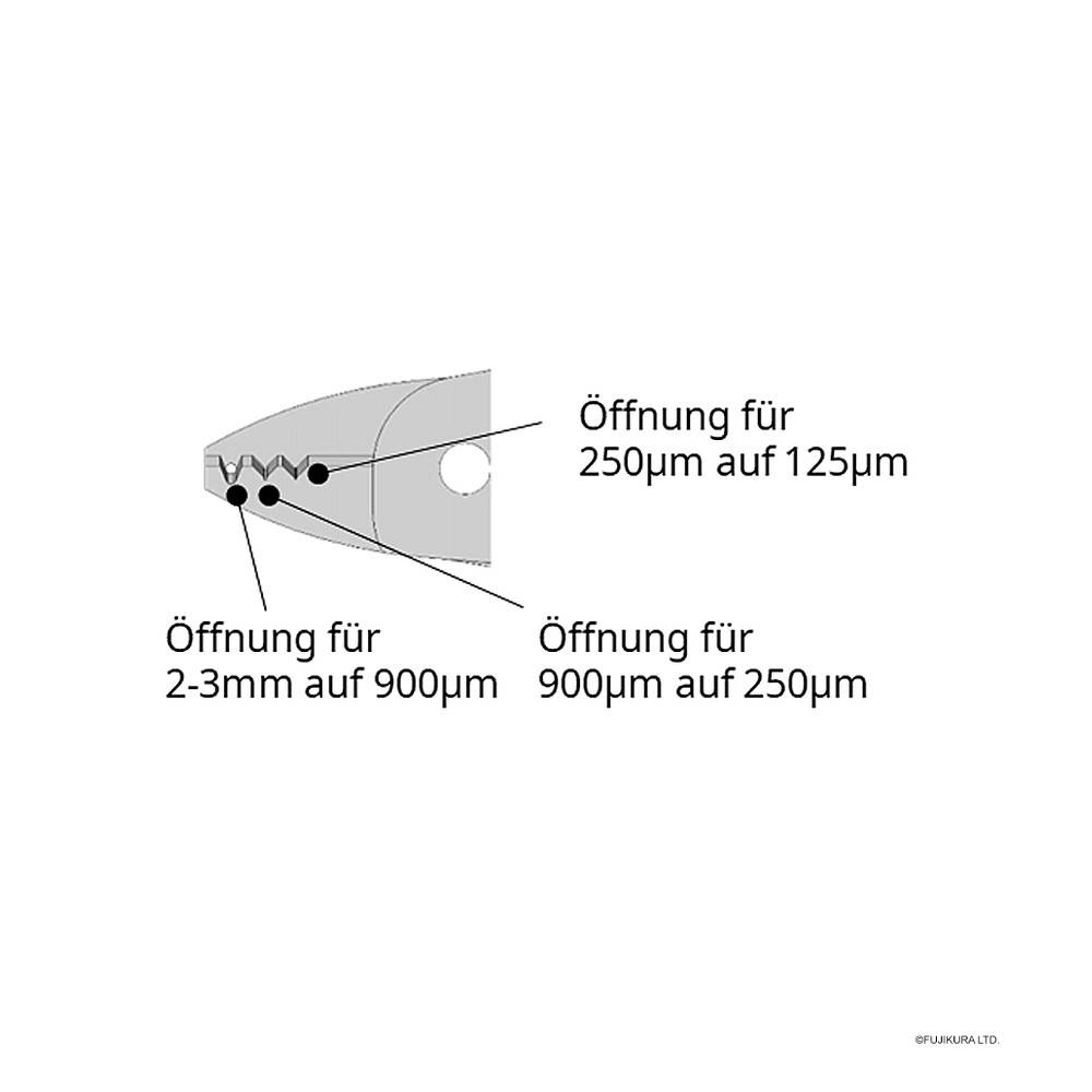 Fujikura Glasfaser-Abisolierzange SS03