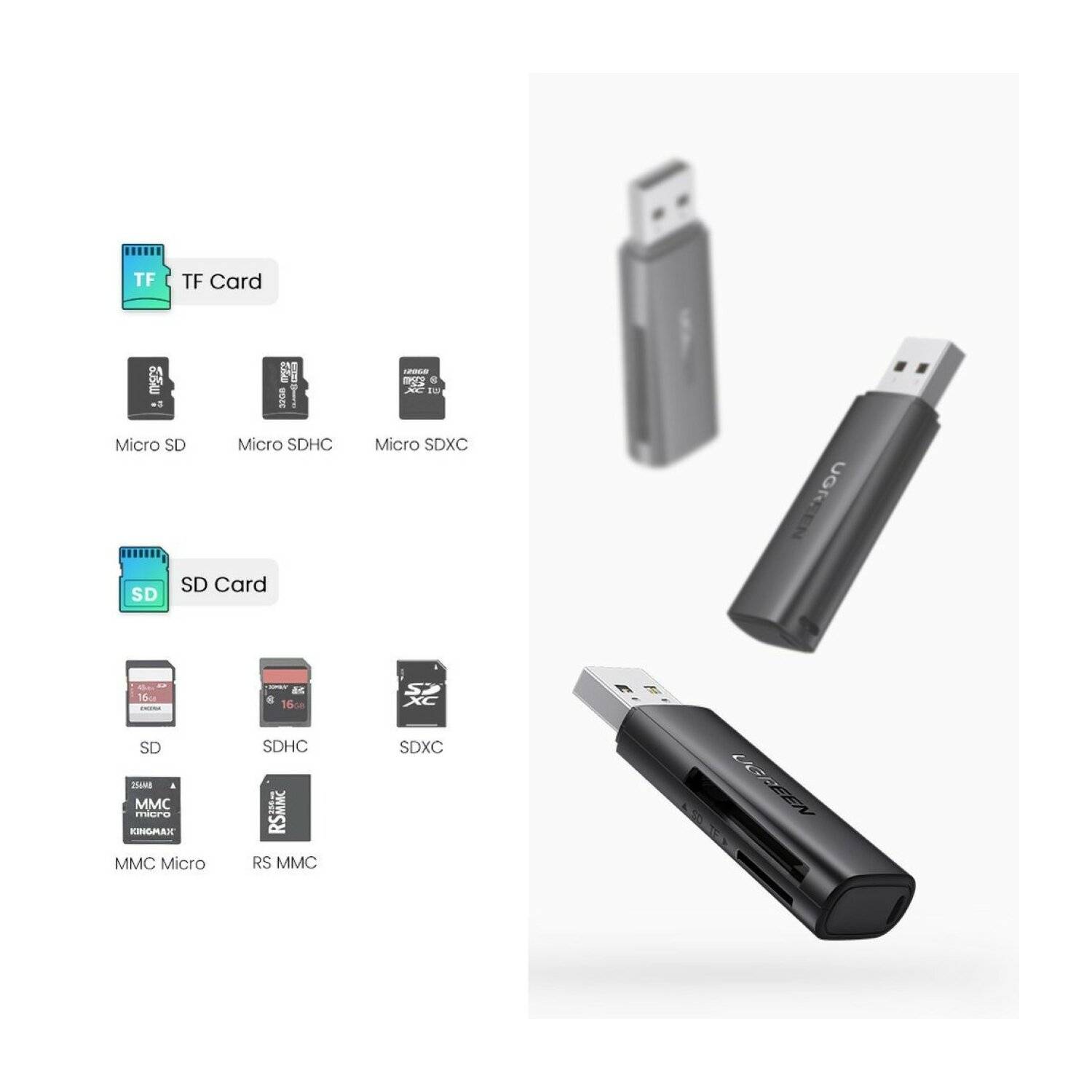 Ugreen CM264 USB 3.0 SD/TF-Kartenleser – USB-A Anschluss- Lesegerät -Schwarz bis 512 GB kompatibel
