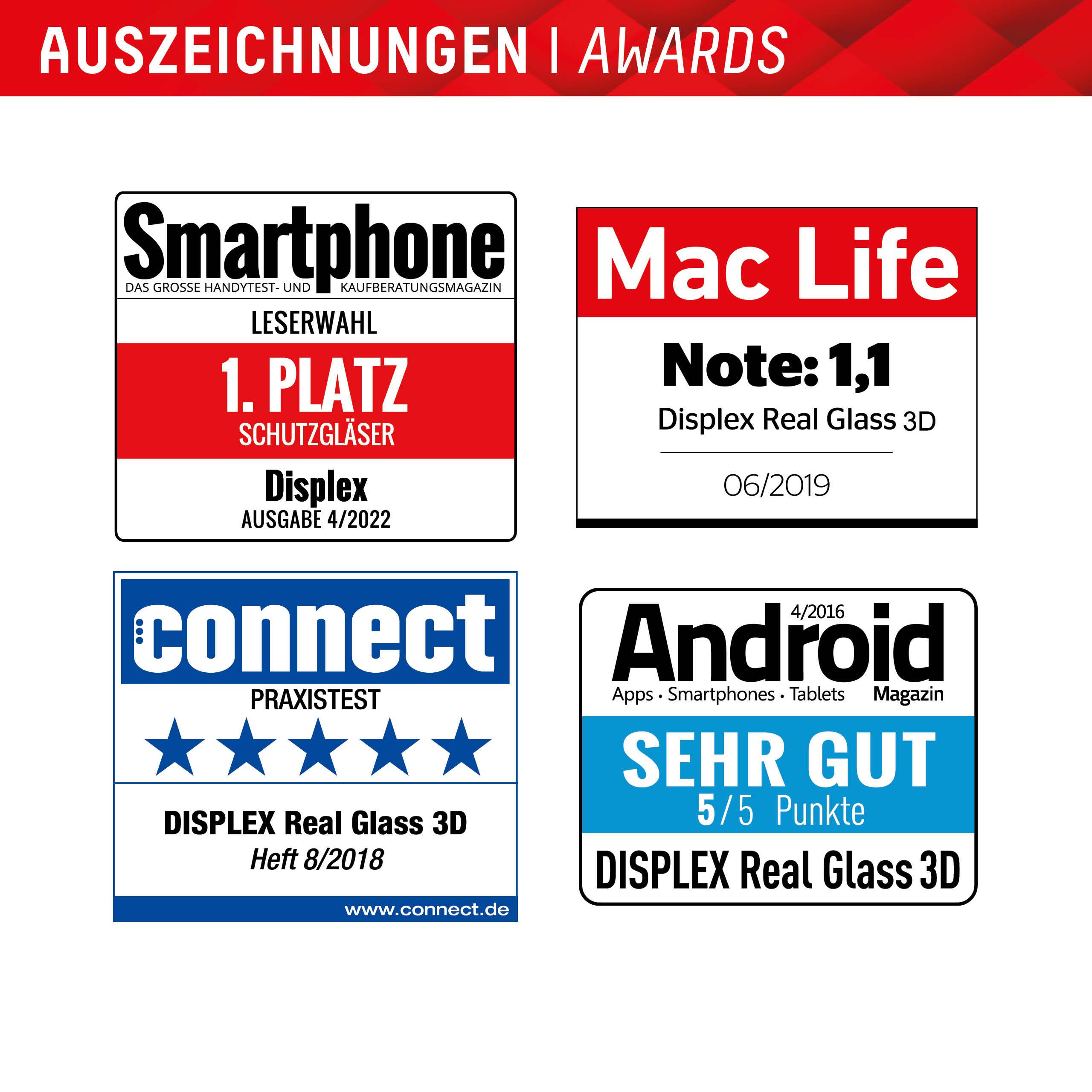 DISPLEX Real Glass FC iPhone 15/15 Pro