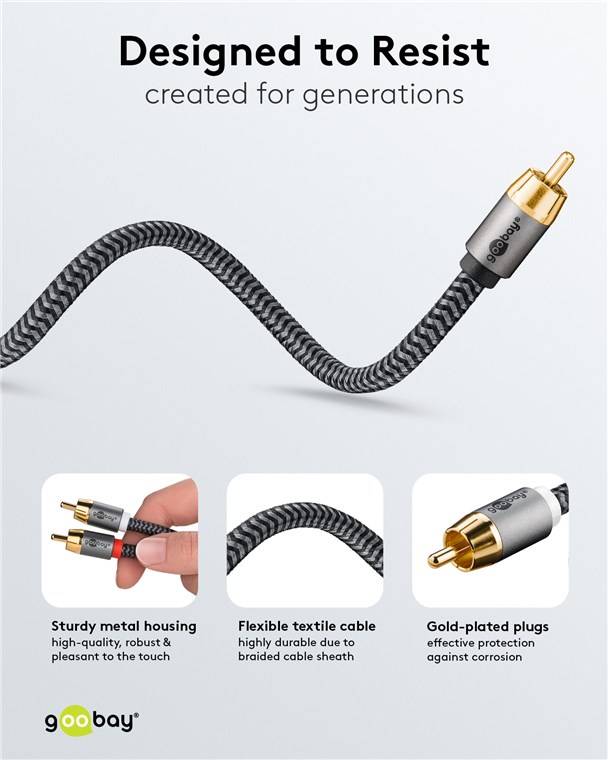 Goobay Plus 65302 Y Cinchkabel 1x Cinch-Stecker auf 2x Cinchstecker Subwoofer Audiokabel Textilkabel Sharkskin Grau / 5m