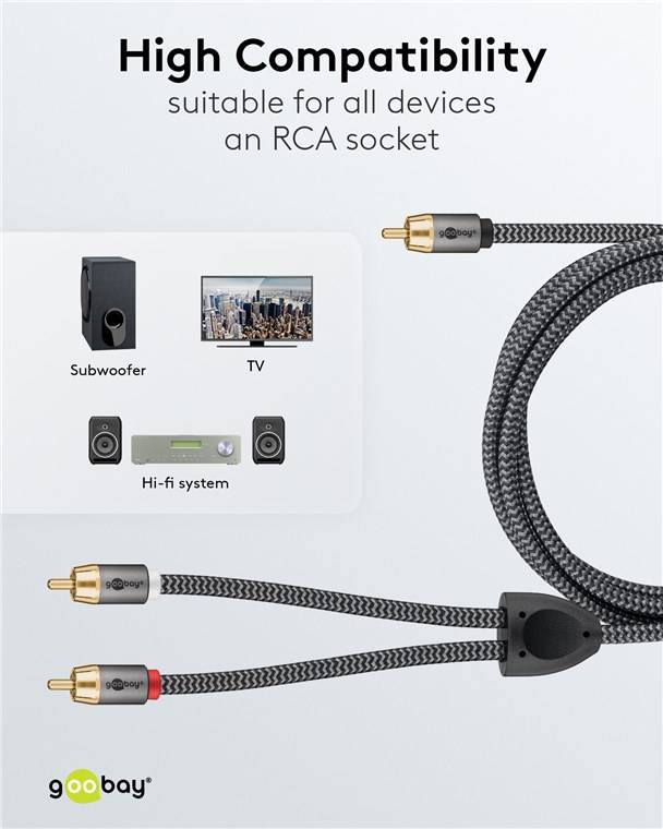 Goobay Plus 65303 Y Cinchkabel 1x Cinch-Stecker auf 2x Cinchstecker Subwoofer Audiokabel Textilkabel Sharkskin Grau 10m